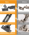 Comparison of 10 Pack No Slam Soft Close Cabinet Hinges With Clip On Plate and standard hinges, showing angle, soft close, and material differences.