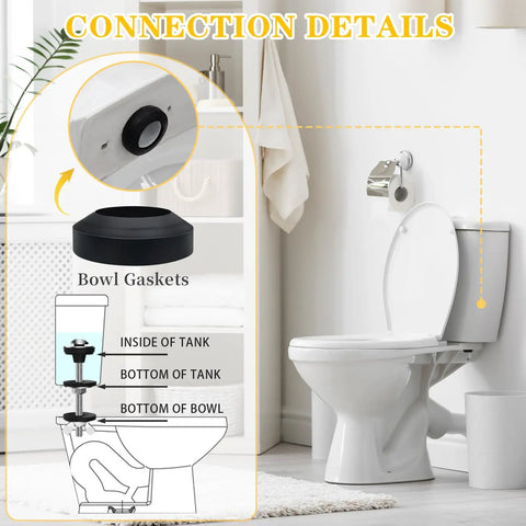 Heavy Duty Toilet Tank To Bowl Gasket Kit 2 Pack 2.75 Inch Bolts With Stainless Steel Nuts Washers Rubber Washers And Gasket Seals Fits Most 2 Inch And 3 Inch Flush Valve Openings For Leak Proof No Fuss Replacement. toilet tank gasket diagram with installed seal and bowl connection