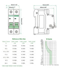 Diagram showing dimensions and wire sizes for 12V-110V DC Miniature Circuit Breaker, 15 Amp 2-Pole Battery Protector For Solar PV Systems And RVs, Thermal Magnetic Trip, DIN Rail Mount DC Disconnect Switch, Beefy Short-Circuit Protection With Quick Trip.