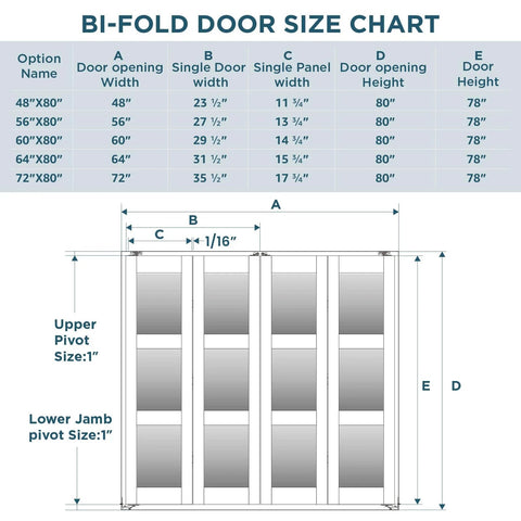 Bi-fold door size chart showing dimensions for door openings from 48x80 to 72x80 inches, highlighting 78 inch door height.