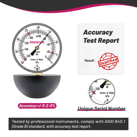 GOATACURA vacuum suction gauge, 2.5-inch dial, white face with black markings, mounted on black stand; measures 0–160 inches of water
