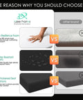 Comparison of high resilience foam and water-resistant fabric with thick seat cushions, highlighting features of outdoor chair cushions set of 2 thick 17 by 17 inch waterproof seat cushions with ties for patio furniture great for dining chairs built to last cozy comfort vibe weather resistant outdoor living.