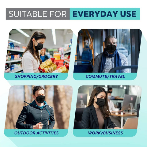 People wearing 3 Ply Disposable Face Mask With All Day Comfort And Breathable Material Adjustable Elastic Ear Loops 100 Count