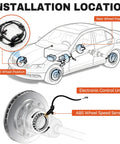 Installation location diagram for Front Abs Wheel Speed Sensor Pair For 2005 To 2010 Ford F250 and F350 Super Duty Trucks.