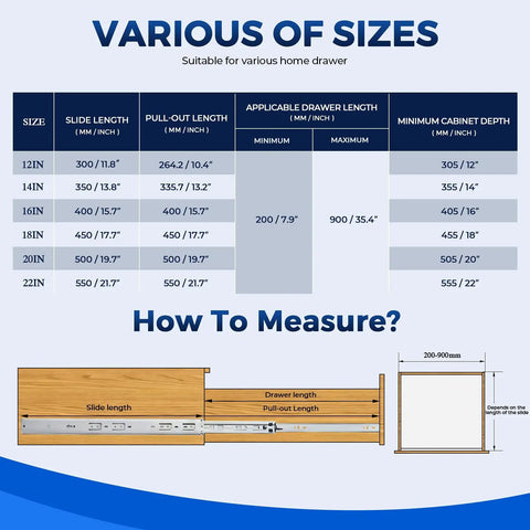 Various sizes chart for Top Shelf Hella Smooth Soft Close Drawer Slides 20 Inch Heavy Duty Full Extension Side Mount.