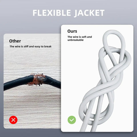 Comparison of flexible 100 Ft Outdoor Extension Cord 16/3 SJTW White Electrical Cable With Three Prong Grounded Plug