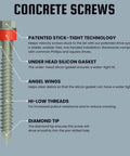 2 1/4 Inch Concrete Screws Set With RedSeal Moisture Barrier Hex Head 12 Pack Pro Grade Masonry Screws With Stick Tight Technology Includes ACR Drive Bit And Carbide Concrete Drill Bit labeled diagram showing features and parts.