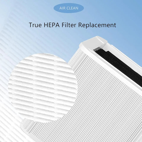 Replacement Filter Bundle For 211 Auto Purifier True HEPA With Activated Carbon, filter texture detail, close-up view.