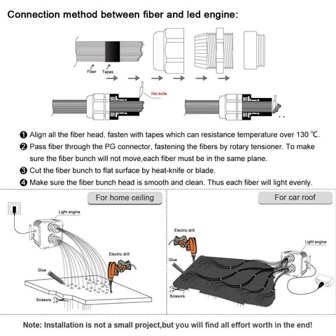Installation guide for Ultra Bright 32W Dual Color RGBW Twinkle Light Engine Kit showing fiber and LED engine connection methods.