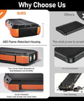 Comparison of Ultra High Capacity Solar Power Bank On The Go 49800mAh With 22.5W Quick Charge And 15W Wireless design features.