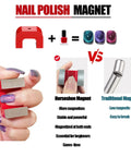 30lb red cast horseshoe magnet for nails; nail polish magnet, alnico
