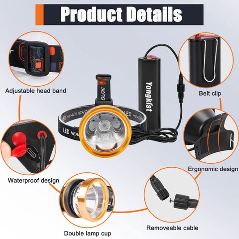 Ultra Bright Rechargeable Headlamp With Long Range LED Spotlight, Waterproof design, ergonomic cable, and adjustable headband