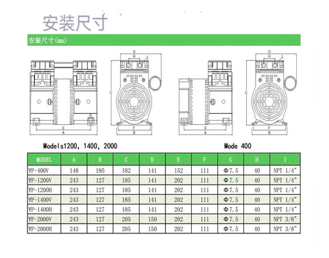 Industrial Oil Free Vacuum Pump Silent Piston Vacuum Machine For Lab And Industrial Use Small Negative Pressure System With Aluminum Alloy Casing Energy Saving Motor Lightweight Design Yp-1200H Single Tube Model