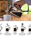 Person pouring coffee with Stainless Steel French Press Coffee Maker With Borosilicate Glass Carafe Copper Finish 21 Ounce
