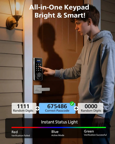 Wifi Smart Deadbolt Lock Set With Two Lever Handles And Keypad Front Door Upgrade Level Up Your Home Security With This No Fuss Install and Reliable Remote Access For Everyday Grind, shown during passcode entry.
