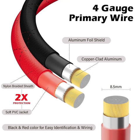 4 Gauge AWG Power Ground Wire Cable 15 Ft 2 Pack Shielded Braided Battery Cable For Automotive Car Audio Amp Wiring Speaker Stereo Solar Marine Generator Red And Black, cutaway showing CCA and shield