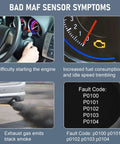 Bad MAF sensor symptoms including engine start difficulty, increased fuel use, black exhaust, and fault codes P0100 to P0104.