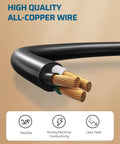 Close-up view of a Low Profile Angled Flat Head Extension Cord 1 Foot 3 Prong SJT 14 AWG Power Cable for Indoor Use, ETL Listed with copper wiring.