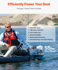 Person using Electric Trolling Motor For Kayaks And Fishing Boats, 12V 55 Lbs Thrust, Transom Mounted Outboard in water