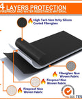 Fireproof Lockable Document Bag With TSA Approval showing four-layer protection with silicone-coated fiberglass material