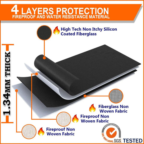 Fireproof Lockable Document Bag With TSA Approval showing four-layer protection with silicone-coated fiberglass material