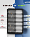 Engine And Cabin Air Filter Set For Mazda 3 2014 To 2018 2.0L And 2.5L And Mazda 6 2014 To 2021 2.5L Replacement CA11259 CF11811 showing before and after filter condition.