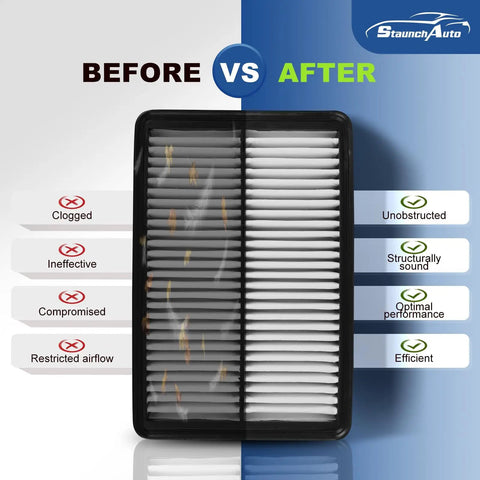 Engine And Cabin Air Filter Set For Mazda 3 2014 To 2018 2.0L And 2.5L And Mazda 6 2014 To 2021 2.5L Replacement CA11259 CF11811 showing before and after filter condition.