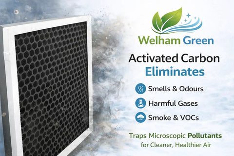 Three In One Replacement Filter For Oregon Scientific CF8410 Air Purifier with activated carbon next to benefits text.