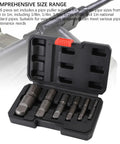 Heavy Duty Pipe Extractor Set For 1/8 Inch To 1 Inch Broken Screw Removal Tools Made From Tough Cr Mo Steel Includes Compact Storage Box open case
