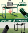 Beefy 500LB Capacity Garden Kneeler And Seat Two In One Garden Bench with round tube frame, shown with support weight indicator.