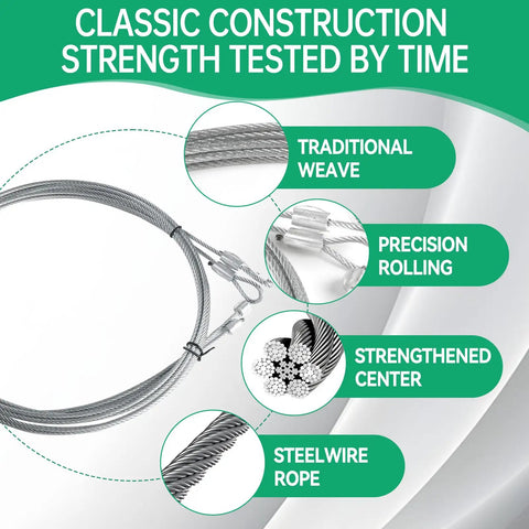 Garage Door Torsion Spring Conversion Kit For 7 Foot High Doors showing steel wire cable construction details