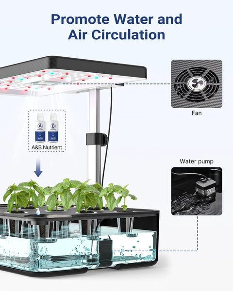 Indoor Hydroponics Grow Kit With 12 Pods, LED Grow Light And Built In Fan shown promoting water and air circulation