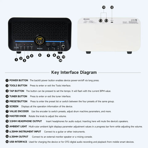 Key interface diagram of F15i AI Smart Guitar Amp With Touch Screen 15W, 55 Amp Models, showing buttons and ports layout.