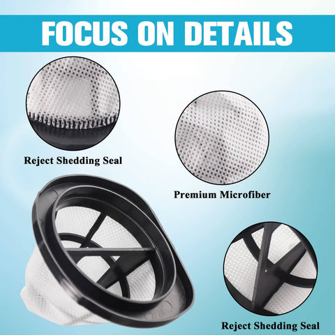 Replacement Filters For 3 In 1 Lightweight Stick Vac Fits 38B1 Series And 1059 Models 38B11 38B12 showing filter details