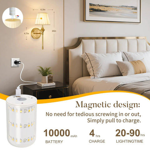 Rechargeable Battery Powered Wall Sconces Set Of Two With Dimmable Led Lights And Wireless Remote Usb C Charging Port For Living Rooms, shown mounted beside a bed.