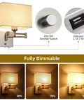 9.5 Inch Wall Lamp With USB Port And Dimmer showing fabric shade, dimmer knob, USB port, swing arm, brightness levels at 30, 70, 100%