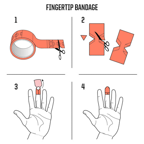 Fingertip bandage application diagram: roll of tape, scissors, and fingertip bandages in four steps.