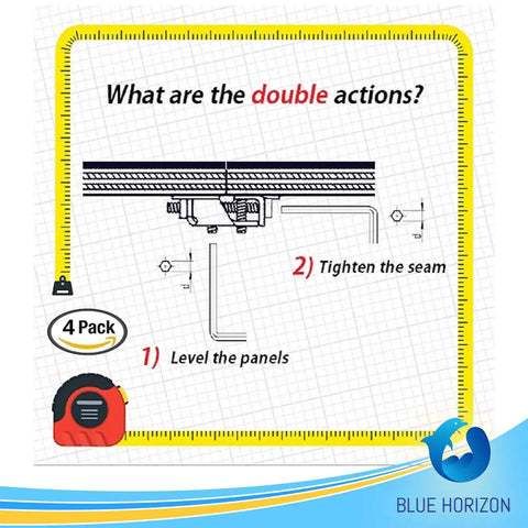 Diagram showing Double Action Countertop Joint Fasteners 4 Pack with steps to level panels and tighten seams for woodworking surfaces.