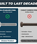 Comparison of 304 stainless steel bolt versus rusted carbon steel bolt highlighting durability and corrosion resistance.