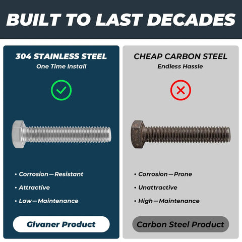 Comparison of 304 stainless steel bolt versus rusted carbon steel bolt highlighting durability and corrosion resistance.