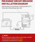 Diagram showing installation for Hardcore 15 Amp Manual Reset Circuit Breaker Designed For Marine RV Truck And Solar Power Builds 12 To 32 Volt DC.