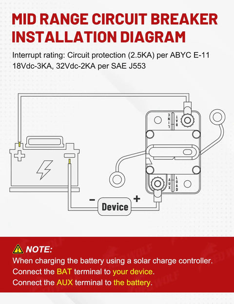 Diagram showing installation for Hardcore 15 Amp Manual Reset Circuit Breaker Designed For Marine RV Truck And Solar Power Builds 12 To 32 Volt DC.