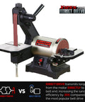 1x30 Inch Bench Belt Sander With 5 Inch Disc featuring wrench storage and one button belt cover removal, displayed in workshop setting.