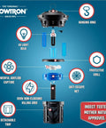 Diagram showing components of Indoor Outdoor Bug Trap Zapper With UV Light And Fan 800 Volt Stun Grid Delivers 530 Sq Ft Coverage