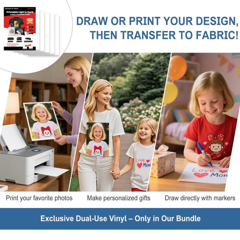 Three-step guide showing All In One Craft Bundle For Makers Compatible With Explore Air Cutting Machine With Weeding Tools HTV Vinyl Permanent Vinyl LED Light Pad Paper Cutter Cutting Mats Transfer Tapes Sticker Papers Storage Box And Exclusive Printables; examples of printed photo, personalized shirt, and child drawing.