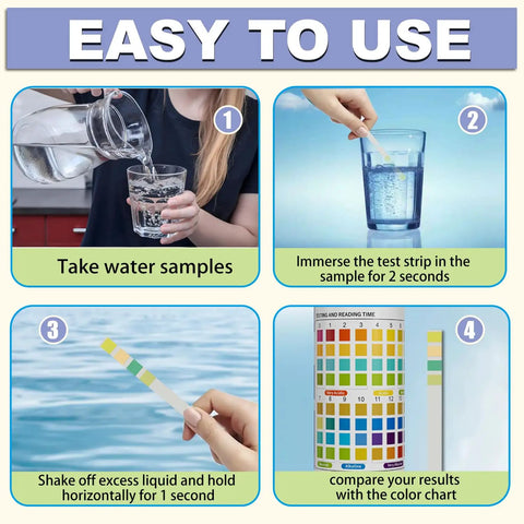 Step-by-step usage of 200 Count pH Test Strips 0 To 14 Universal Litmus Paper For DIY Home Testing.