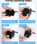 Infographic collage of a 400GPH submersible water pump showing front cover removed, impeller exposed, and components cleaned.