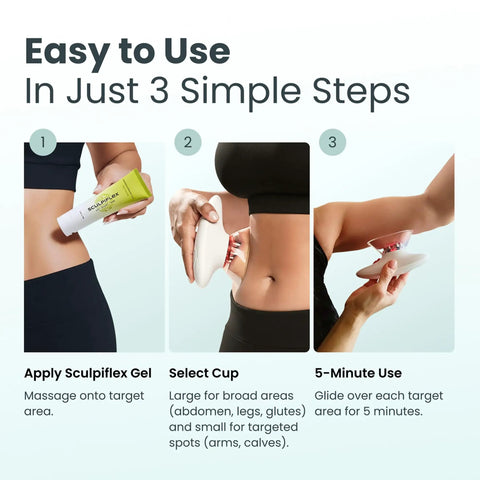 3 In 1 Body Sculpting Machine With Dynamic Cupping And Red Light Therapy For Firmer Looking Skin usage steps illustration