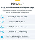 StarTech Heavy Duty 4U Wall Mount Network Rack Featuring No Sweat Assembly For Shallow Servers Switches And Patch Panels infographic.