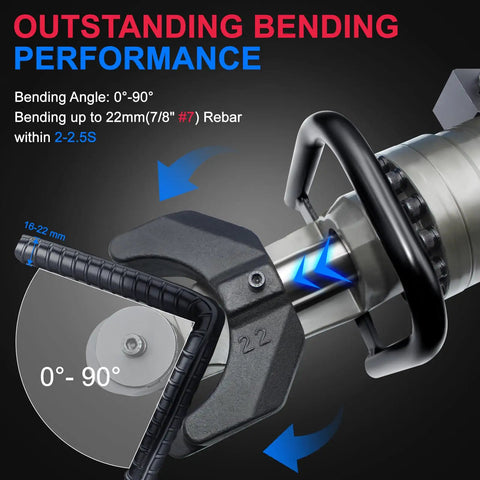 Heavy Duty 1400W Electric Rebar Bender For Professional Contractors, 7/8 Inch Hydraulic Steel Bar Bending Machine with bending capability.